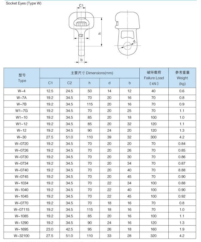 Socket Clevis Tongue